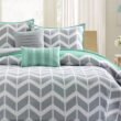 Bedding Sheets Comparison