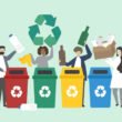 Commercial Waste Recycling