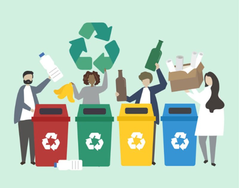Commercial Waste Recycling