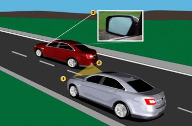 Why Should You Consider a Blind Spot Monitor for Your Next Car in Visalia