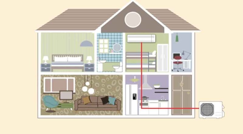 How to Choose Between Single‑Zone and Multi‑Zone Ductless AC Systems