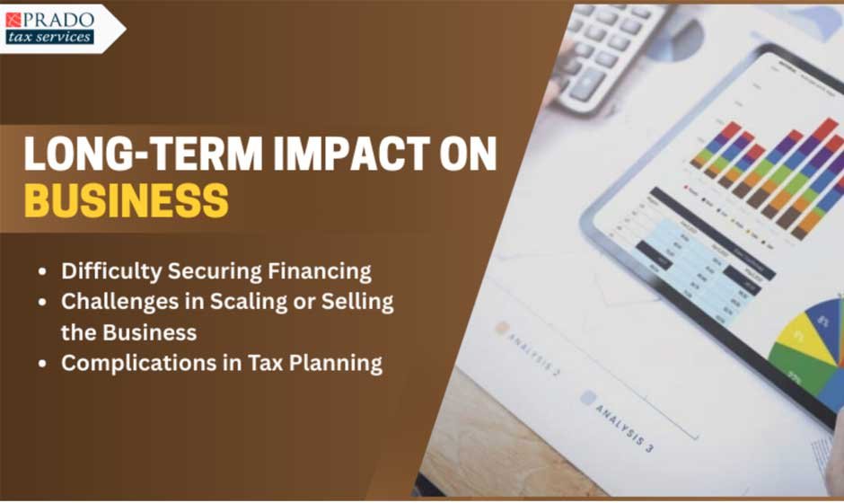 Long-Term-Impact-on-Business