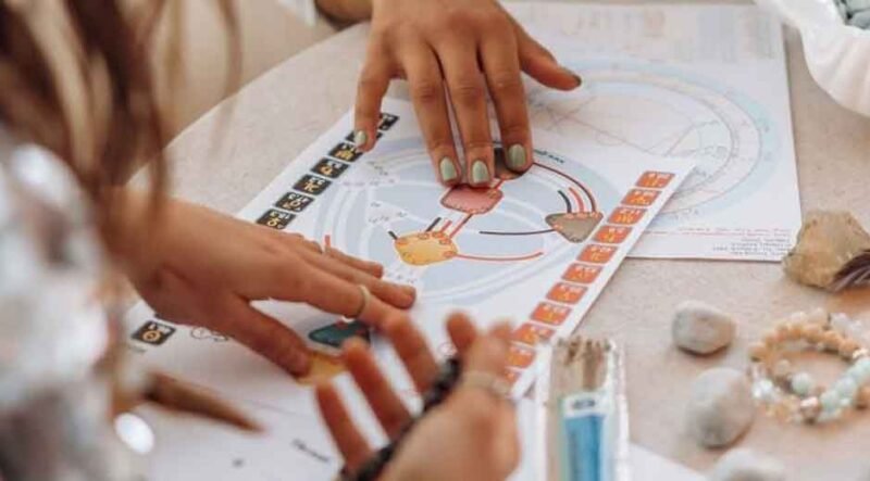 Decode Your Human Design Profile to Make Better Decisions